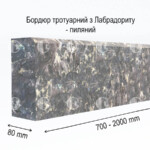 Бордюр ГП-5 пиляний з лабрадориту Irina Blue (специфікація)