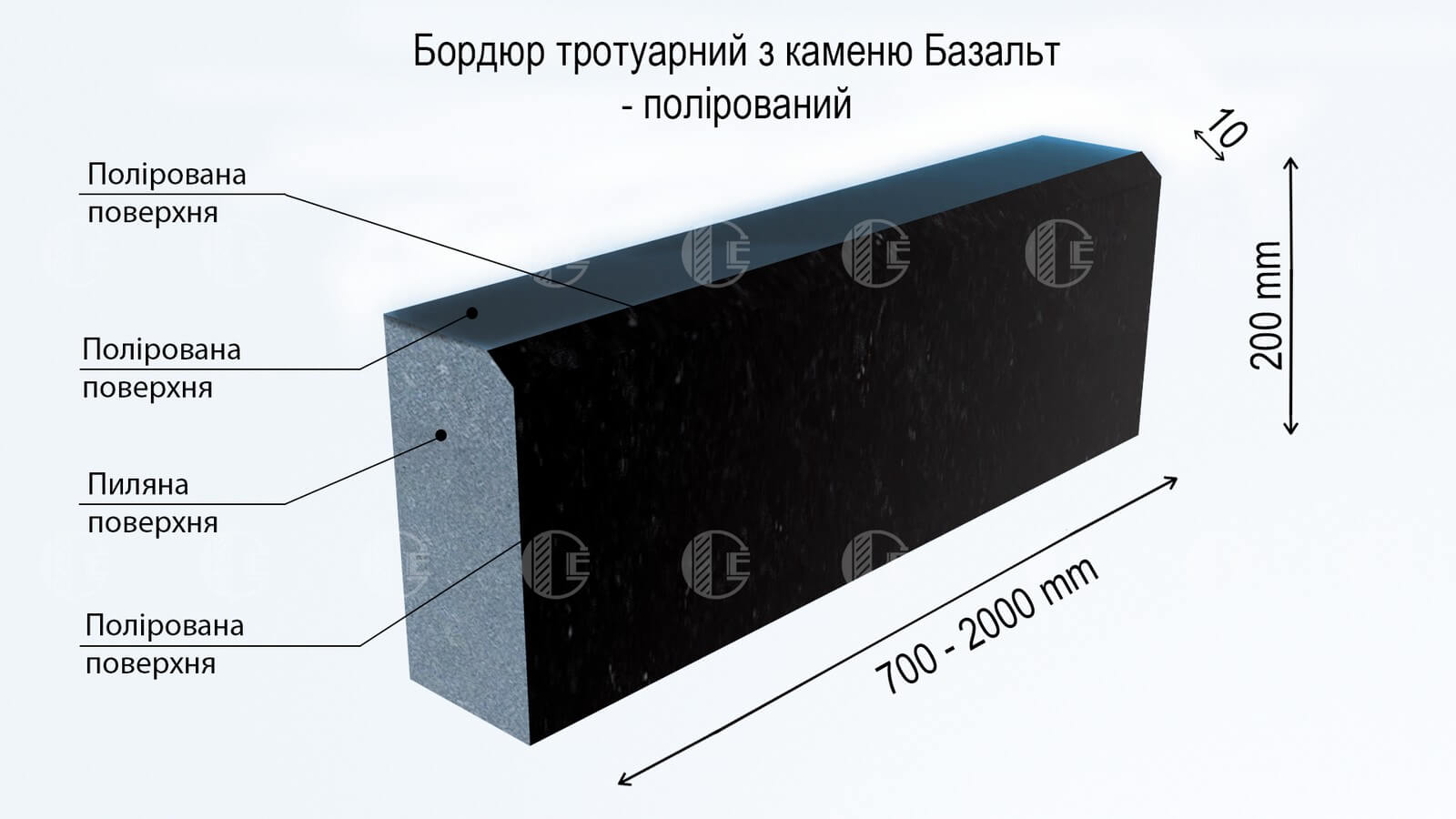Бордюр ГП-5 полірований з каменя базальт, верхня грань (специфікація)