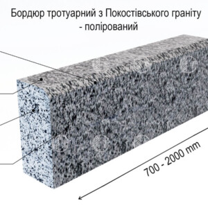 Бордюр ГП-5 полірований з граніту Grey Ukraine, верхня грань (специфікація)
