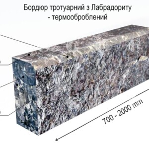 Бордюр ГП-5 термооброблений з лабрадориту Irina Blue, верхня грань (специфікація)