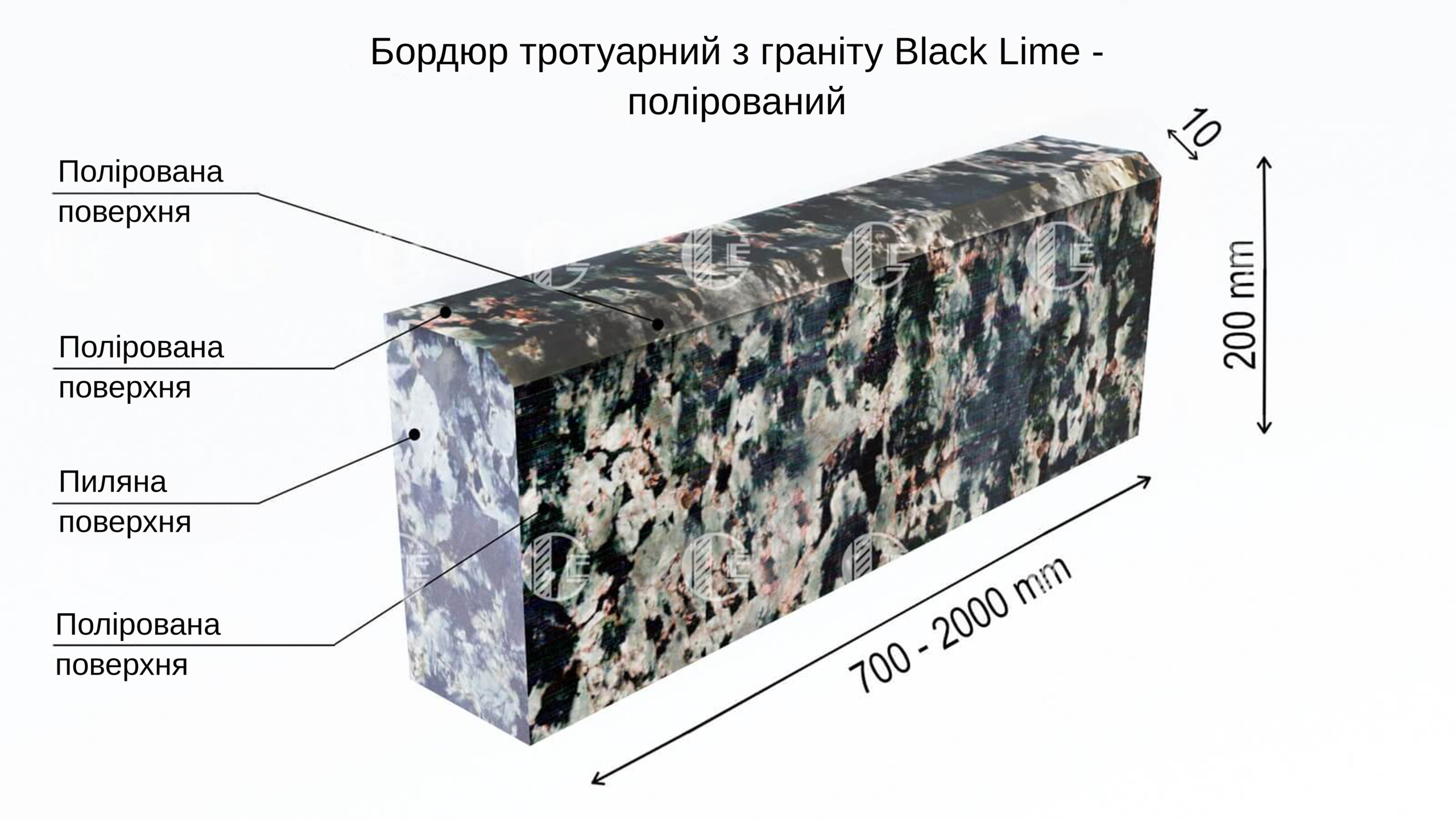Полірований бордюр з Луковецького граніту