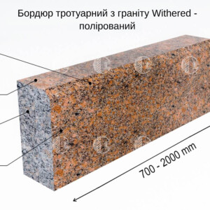 Полірований бордюр з Новоданилівського граніту