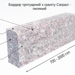 Пиляні бордюри з Токівського граніту