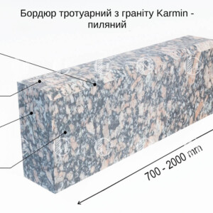Пиляні бордюри з Крупського граніту