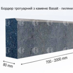 Бордюр ГП-5 пиляний з каменю базальт (спеціфікація)