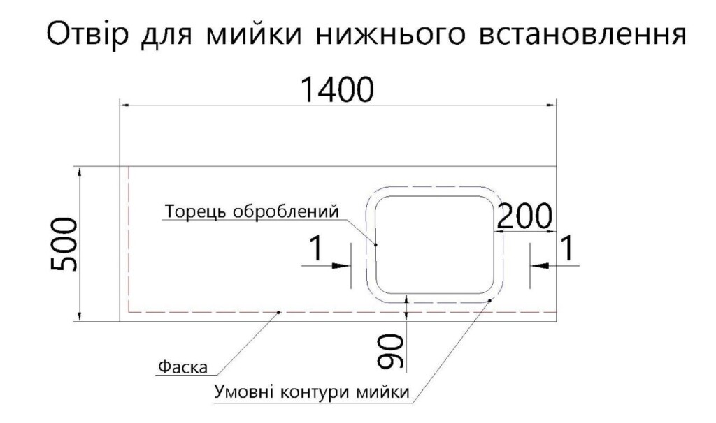 Отвір для мийки нижньої установки