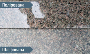 Полірована - шліфована поверхня